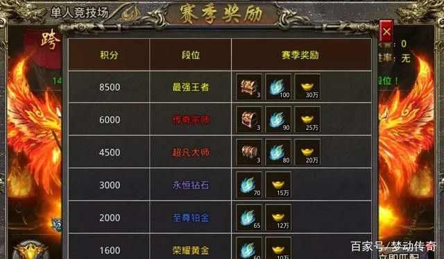 复古1.76老传奇之热血传奇井中月哪里爆